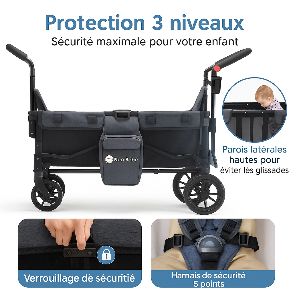 Poussette Chariot Familiale 4-en-1 | Ways