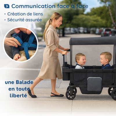 Poussette Chariot Familiale 4-en-1 | Ways