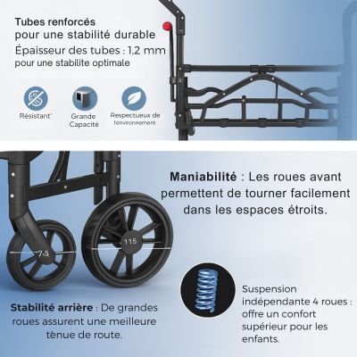 Poussette Chariot Familiale 4-en-1 | Ways